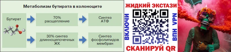 БУТИРАТ 1.4BDO  что такое наркотик  Южа 